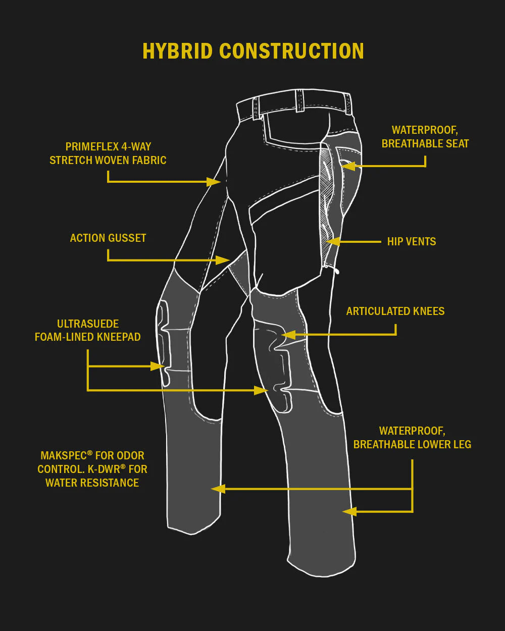 Talus Hybrid Pant | Valo