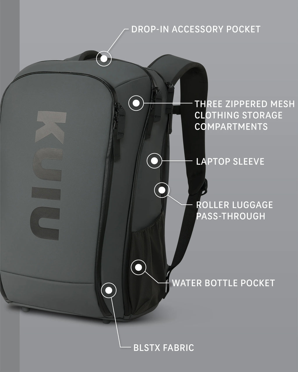Waypoint Travel Backpack | Gunmetal
