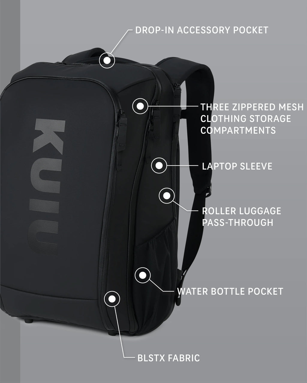 Waypoint Travel Backpack | Black