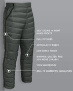 Super Down LT Pant | Gunmetal