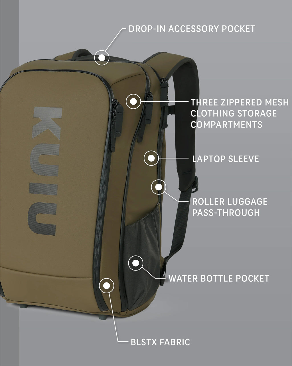 Waypoint Travel Backpack | Bourbon